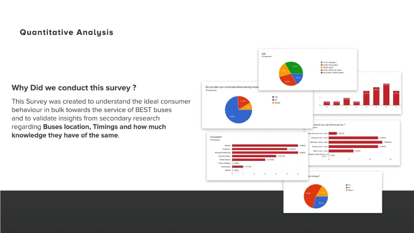 BEST Bus Service — Quantitative Analysis