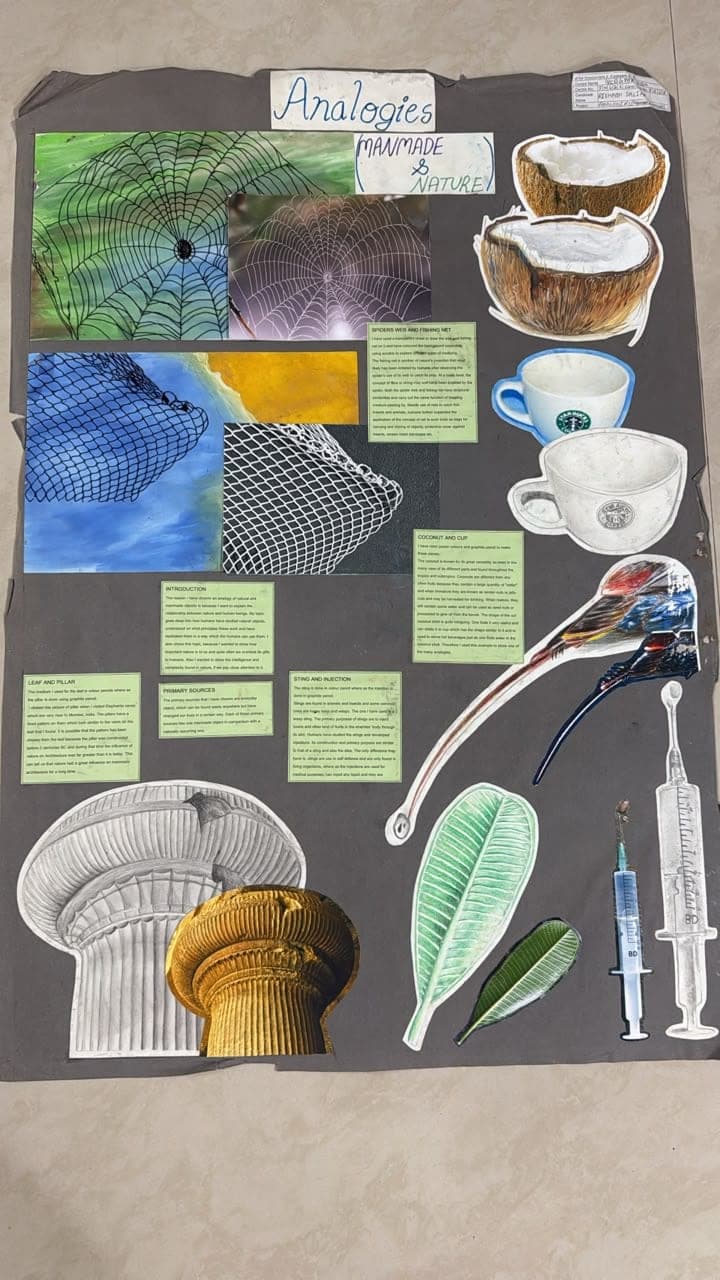 Analogies board 06: mixed media on board