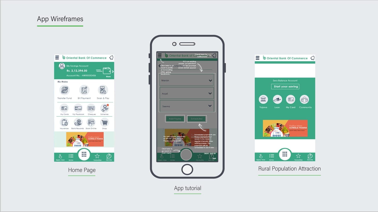 OBC Bank Redesign — App Wireframes