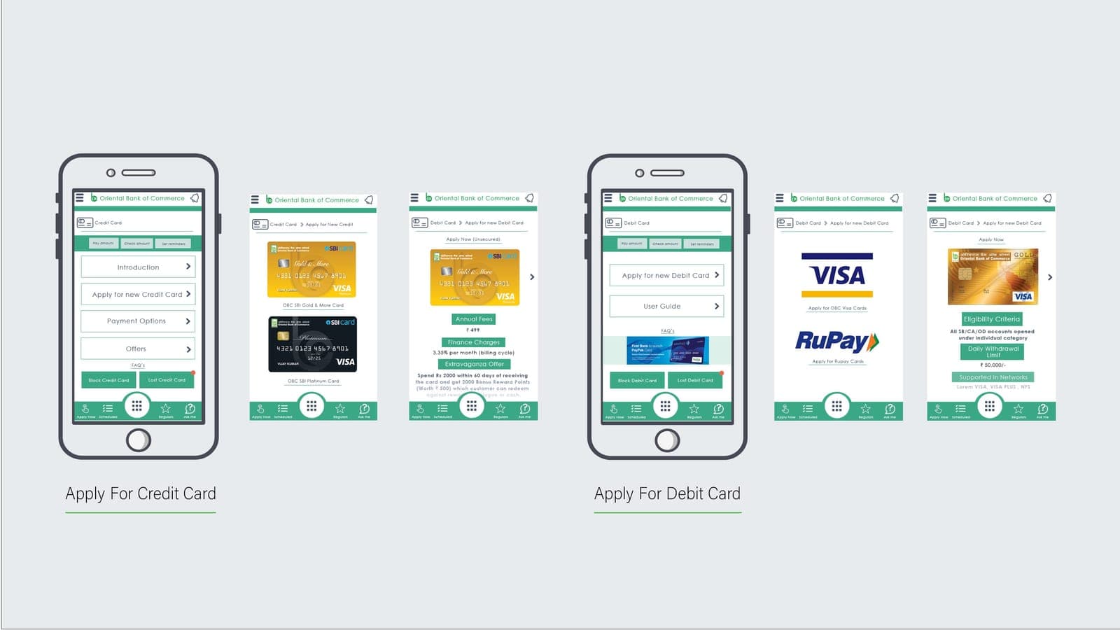 OBC Bank Redesign — Apply For Credit Card