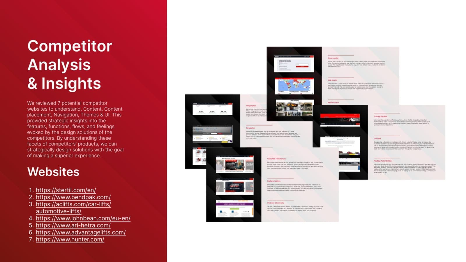 VSG Website Redesign — Competitor Analysis & Insights
