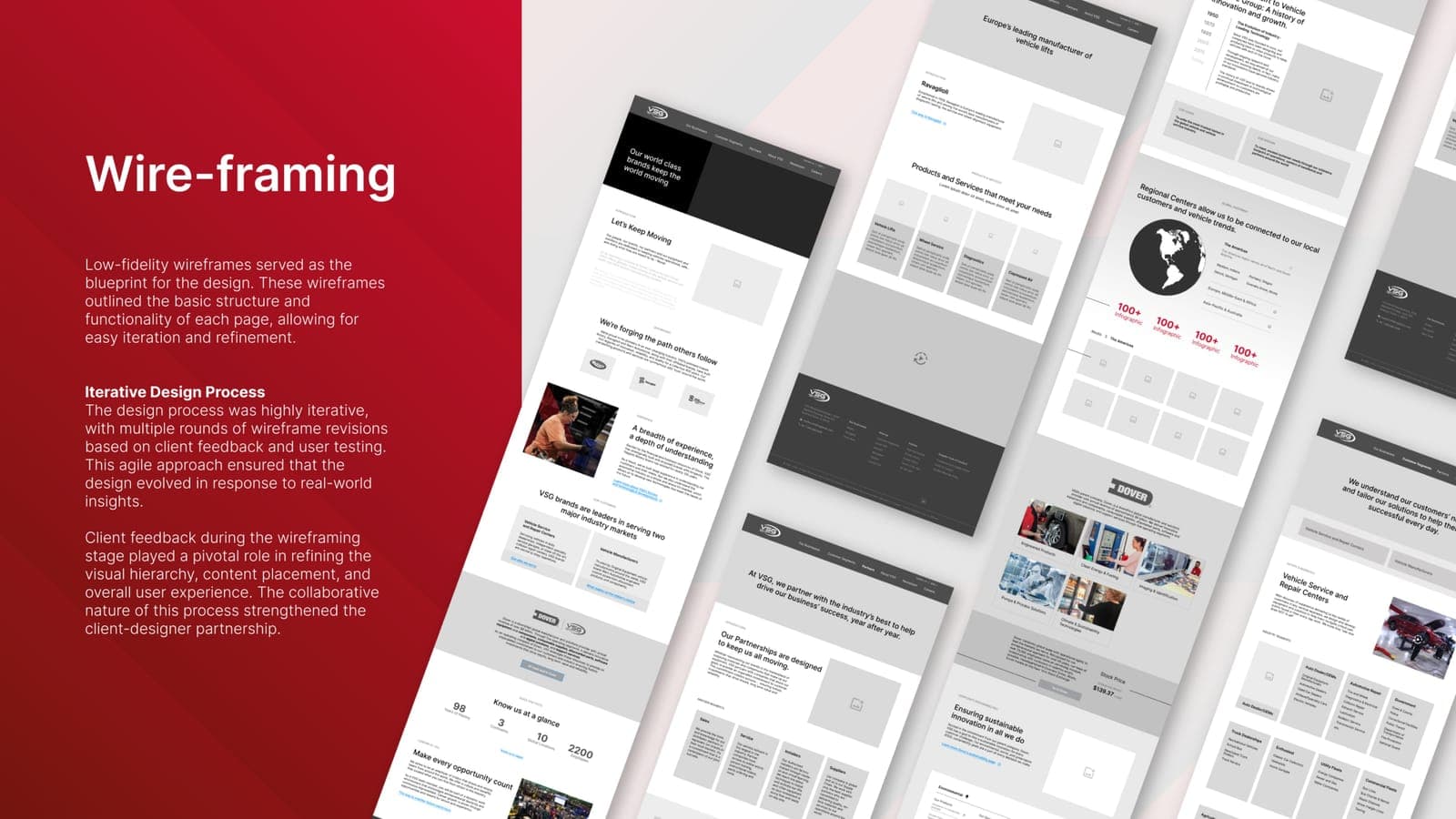VSG Website Redesign — Wire-framing
