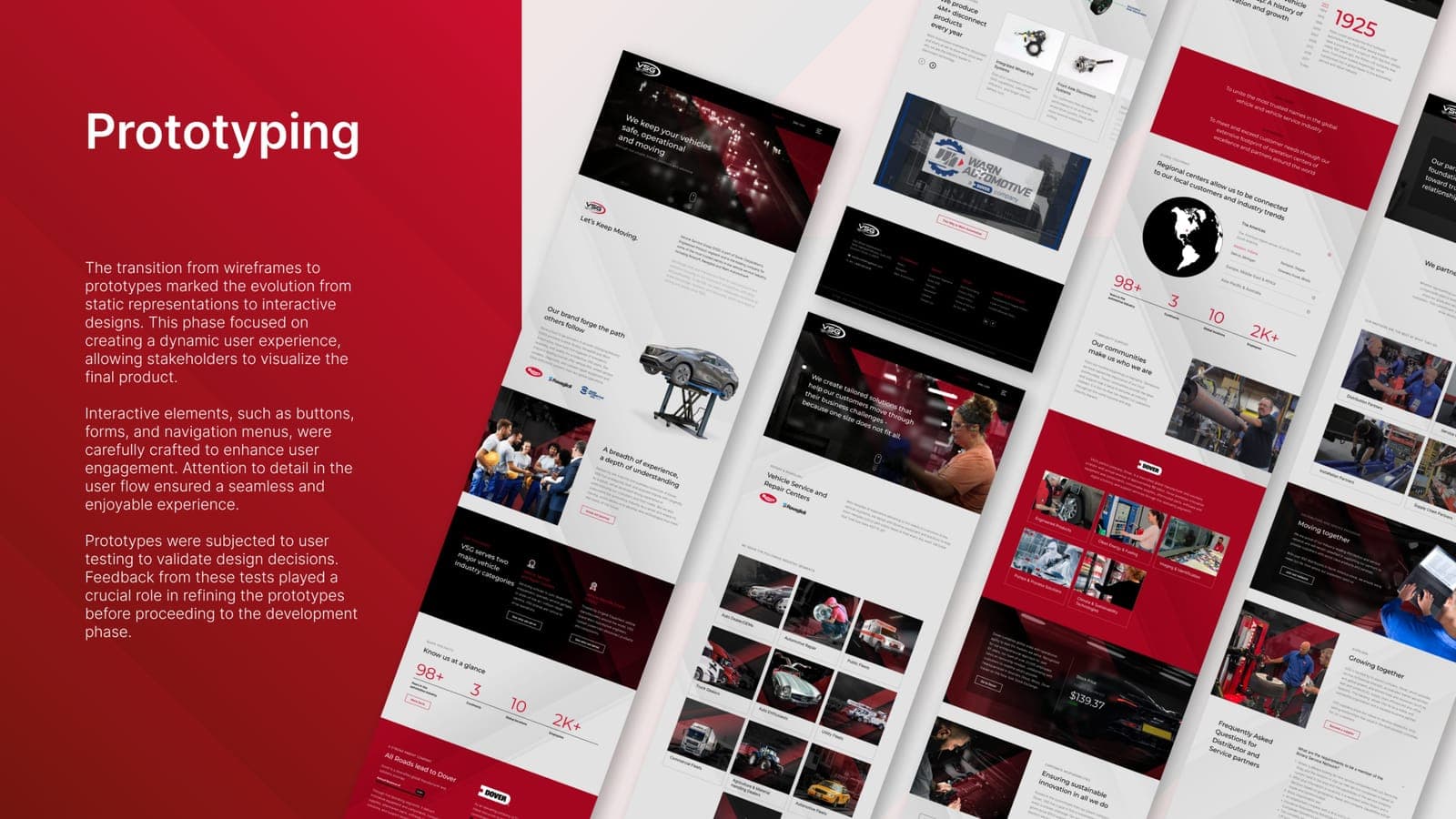 VSG Website Redesign — Prototyping