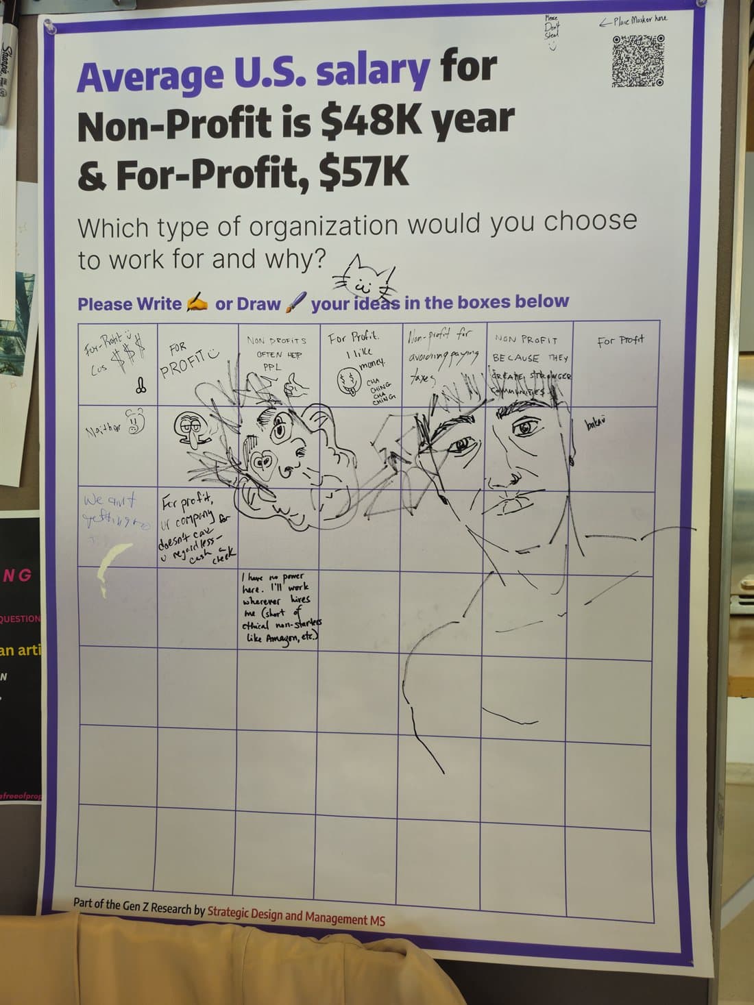 Campus poster: $48K / $57K — average nonprofit vs for-profit salary.